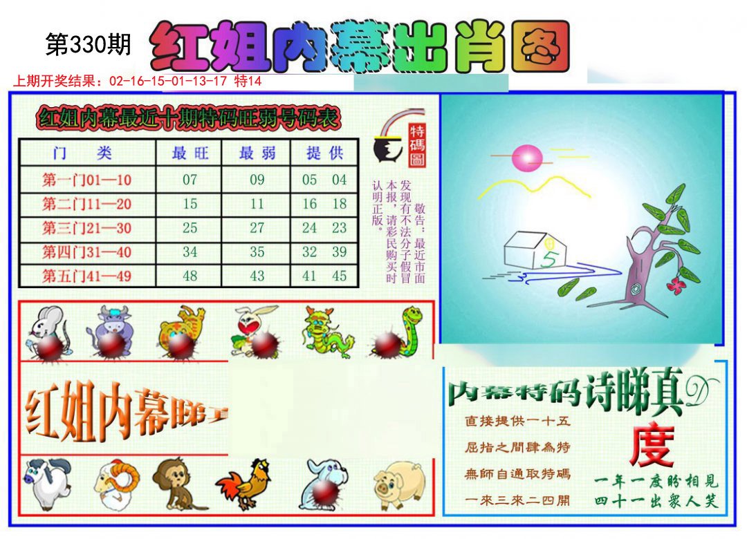 2024330期红姐内幕出肖