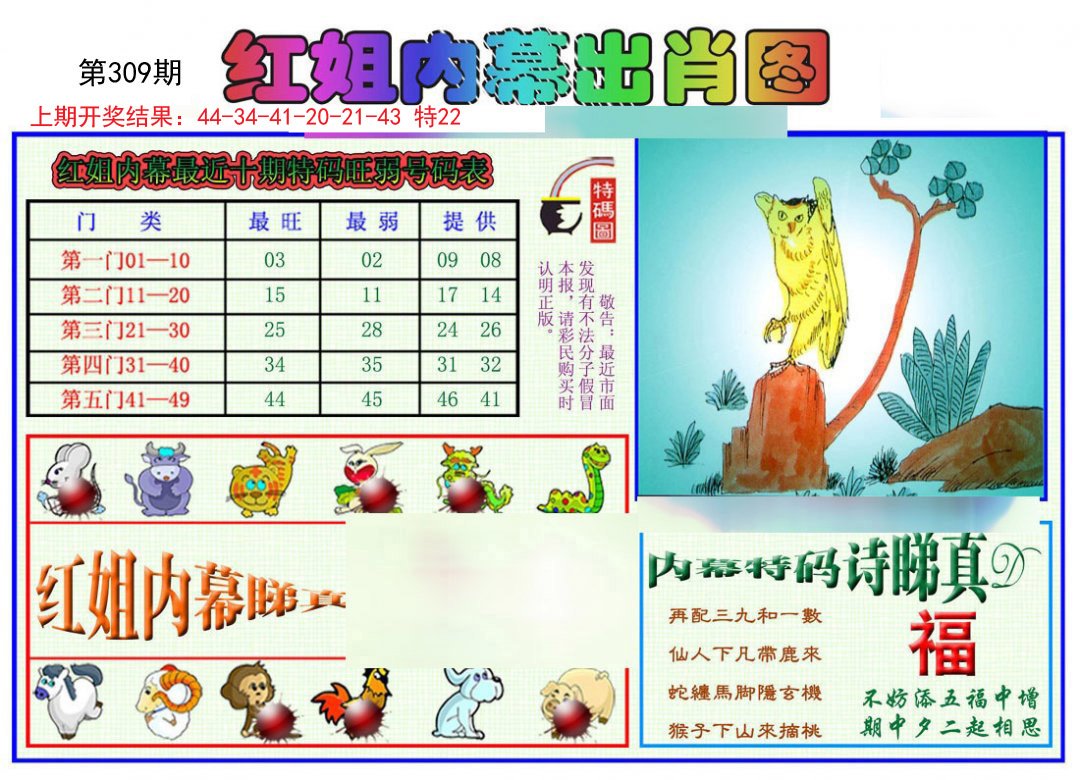 2024309期红姐内幕出肖