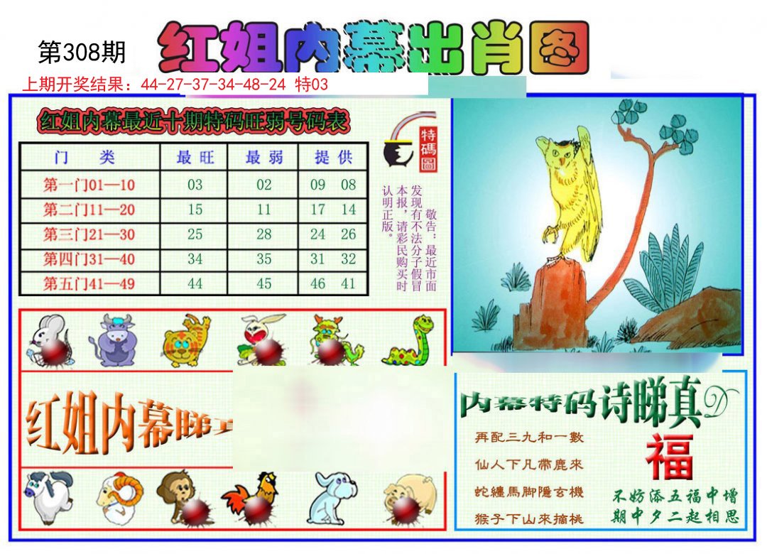 2024308期红姐内幕出肖