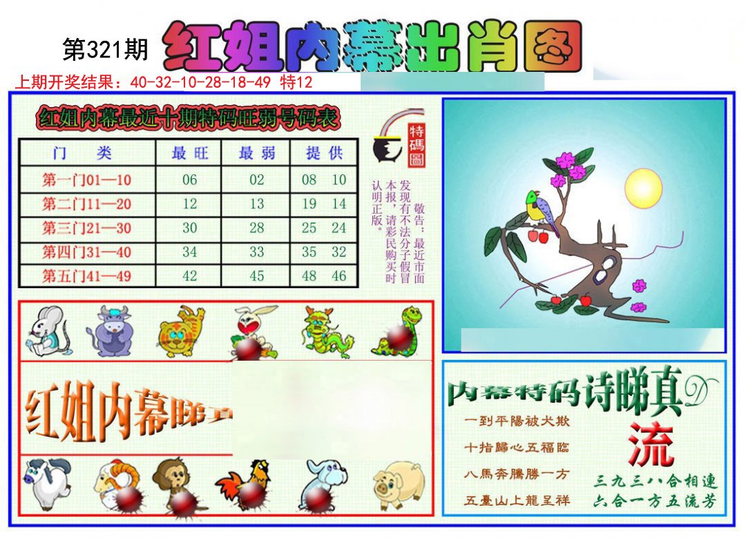 2024321期红姐内幕出肖