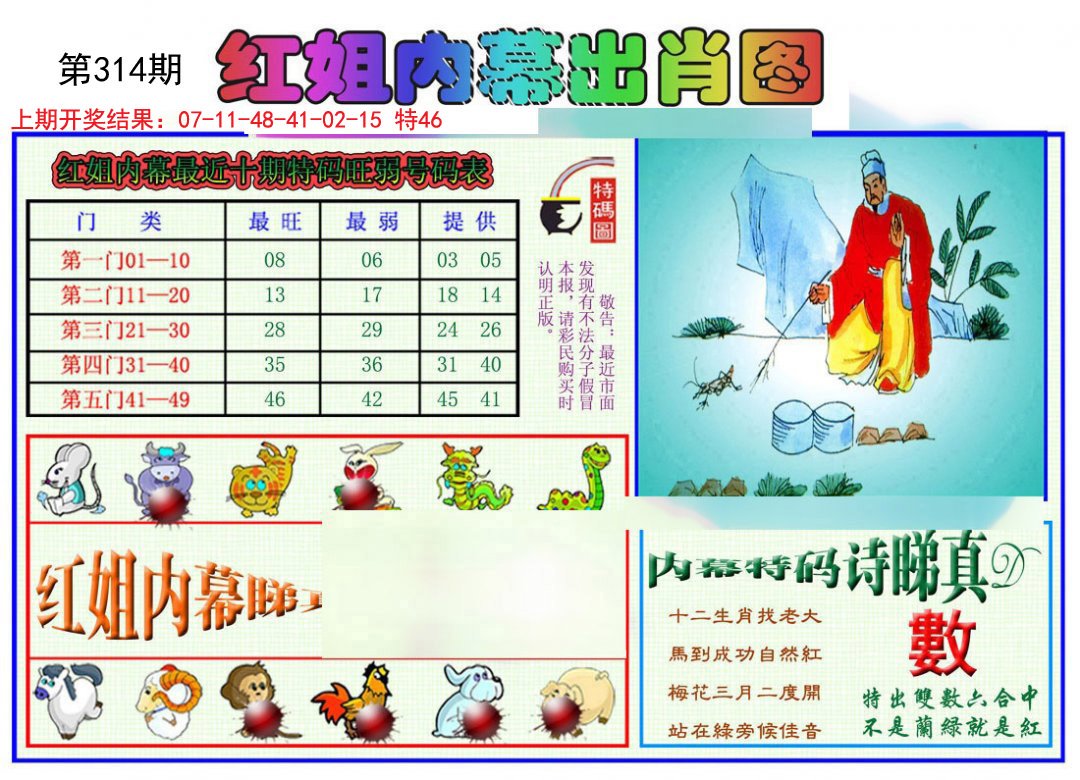 2024314期红姐内幕出肖