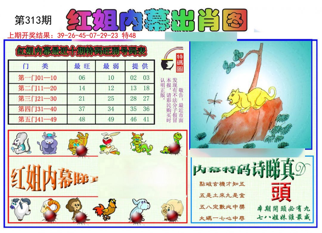 2024313期红姐内幕出肖