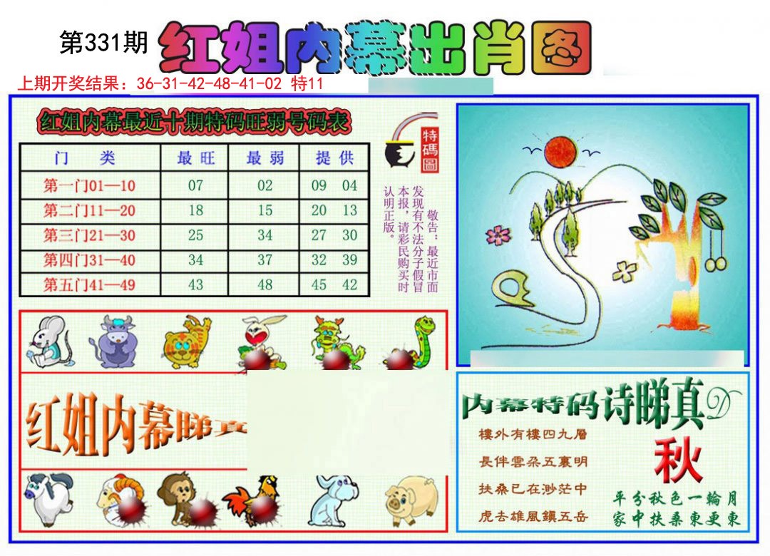 2024331期红姐内幕出肖
