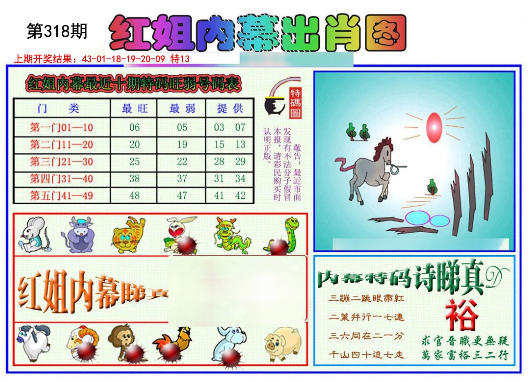 2024318期红姐内幕出肖