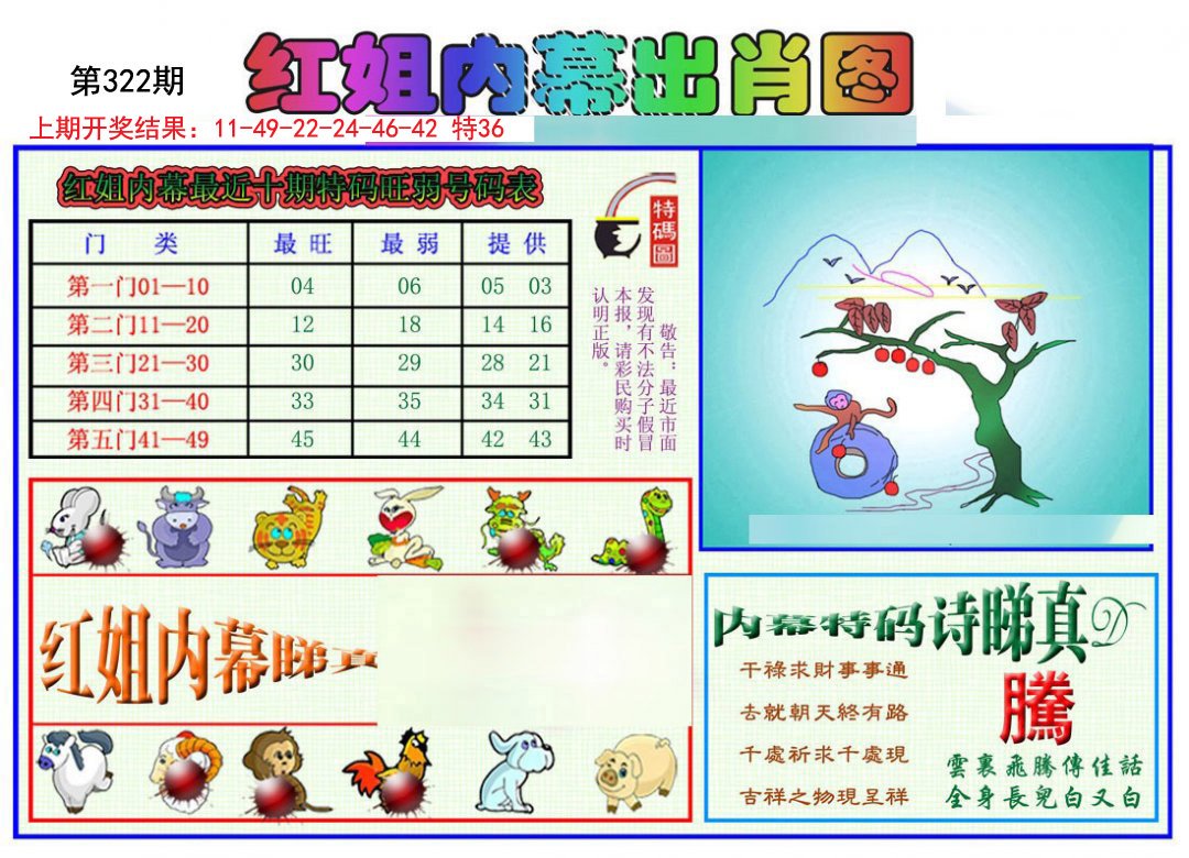 2024322期红姐内幕出肖