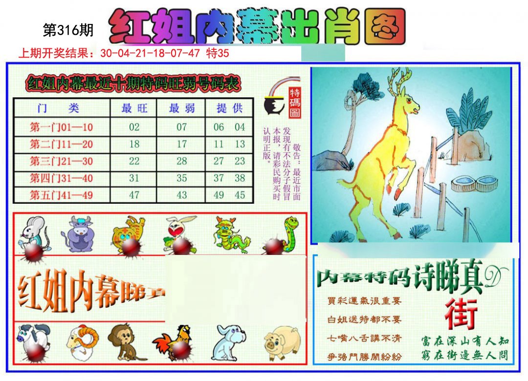 2024316期红姐内幕出肖