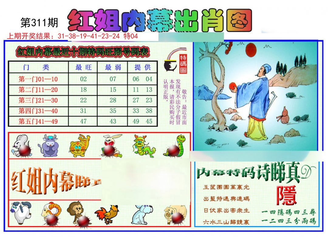 2024311期红姐内幕出肖