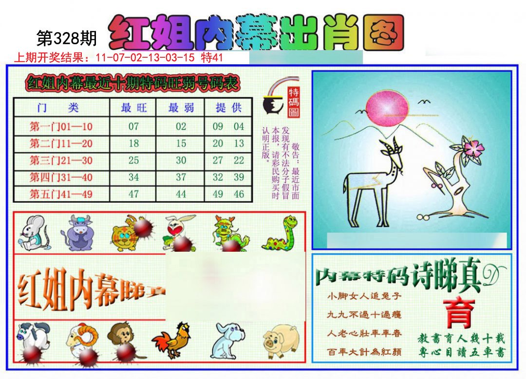 2024328期红姐内幕出肖
