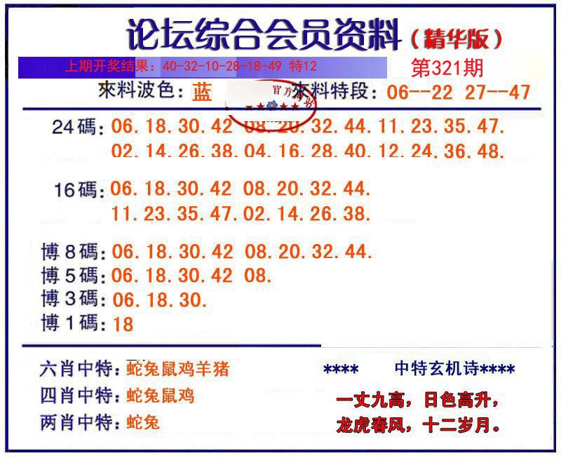 2024321期综合会员资料