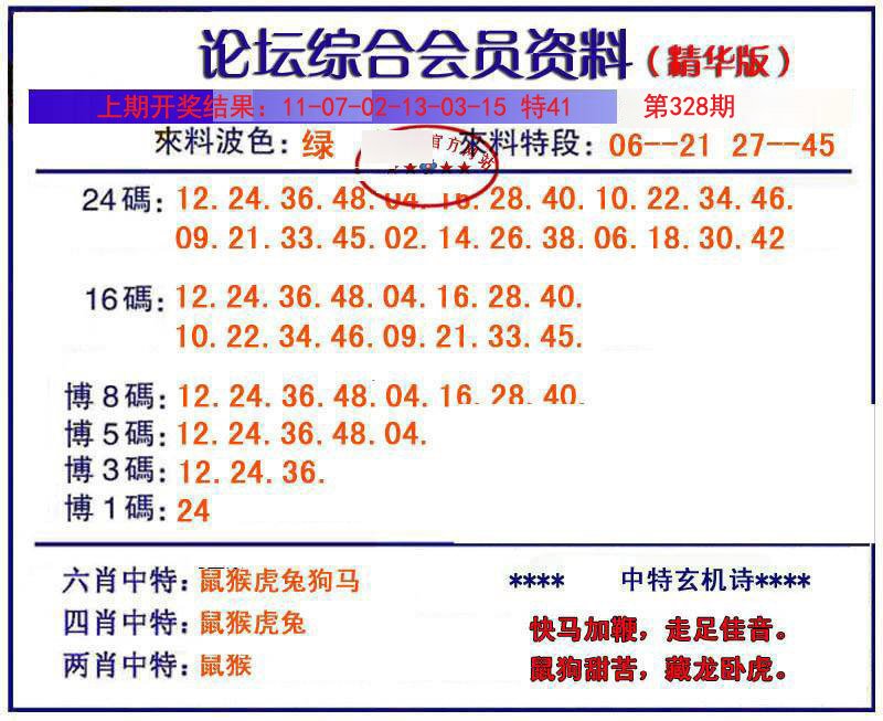 2024328期综合会员资料