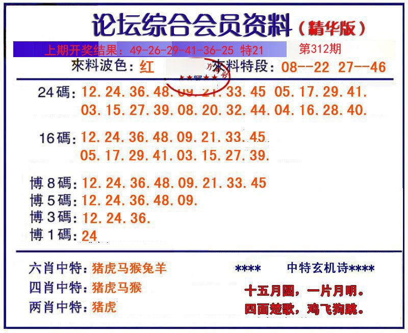 2024312期综合会员资料