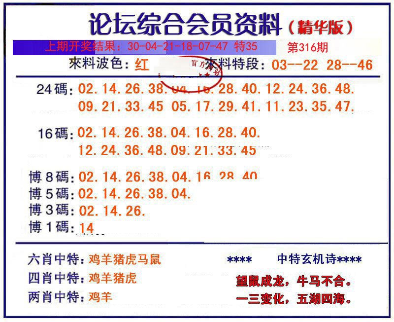 2024316期综合会员资料