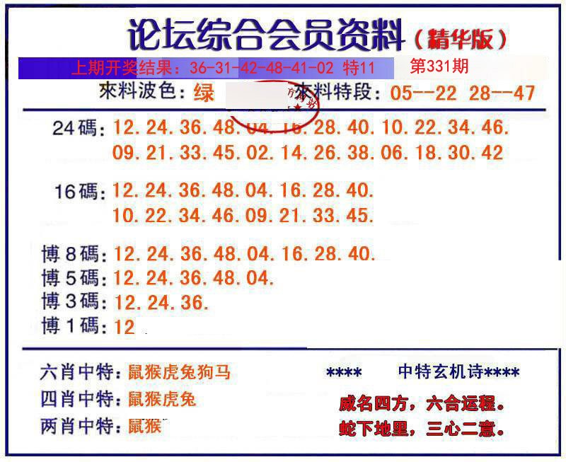 2024331期综合会员资料