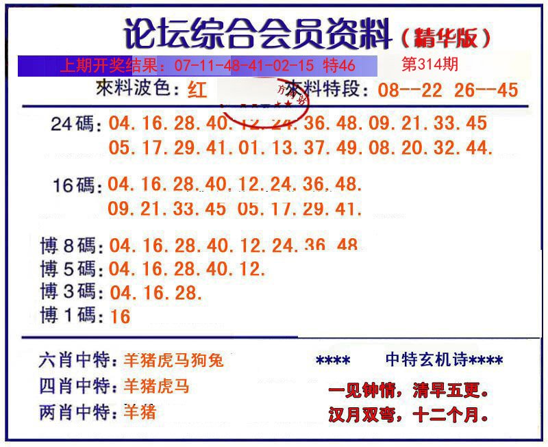 2024314期综合会员资料