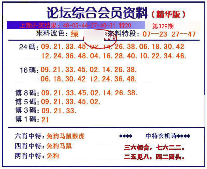 2024329期综合会员资料