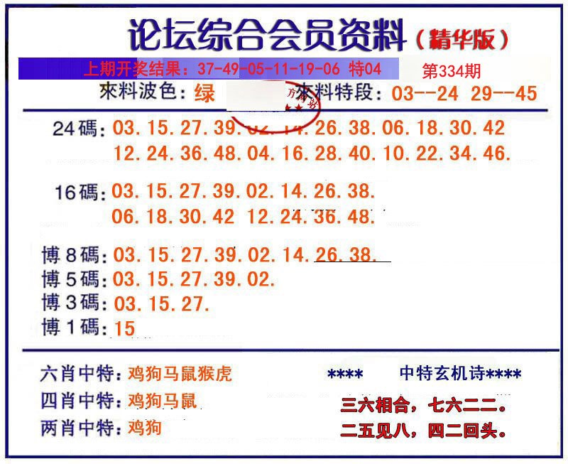 2024334期综合会员资料