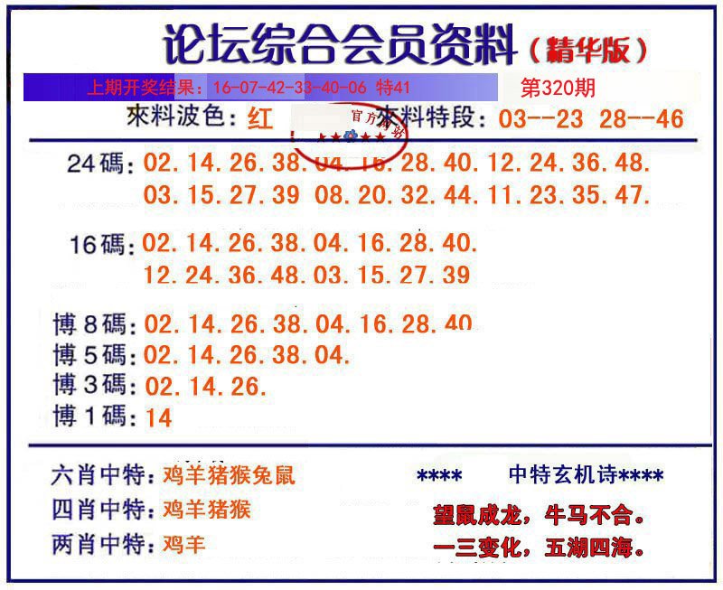 2024320期综合会员资料