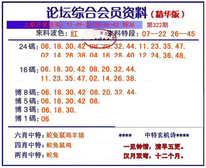2024322期综合会员资料