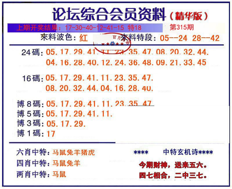 2024315期综合会员资料