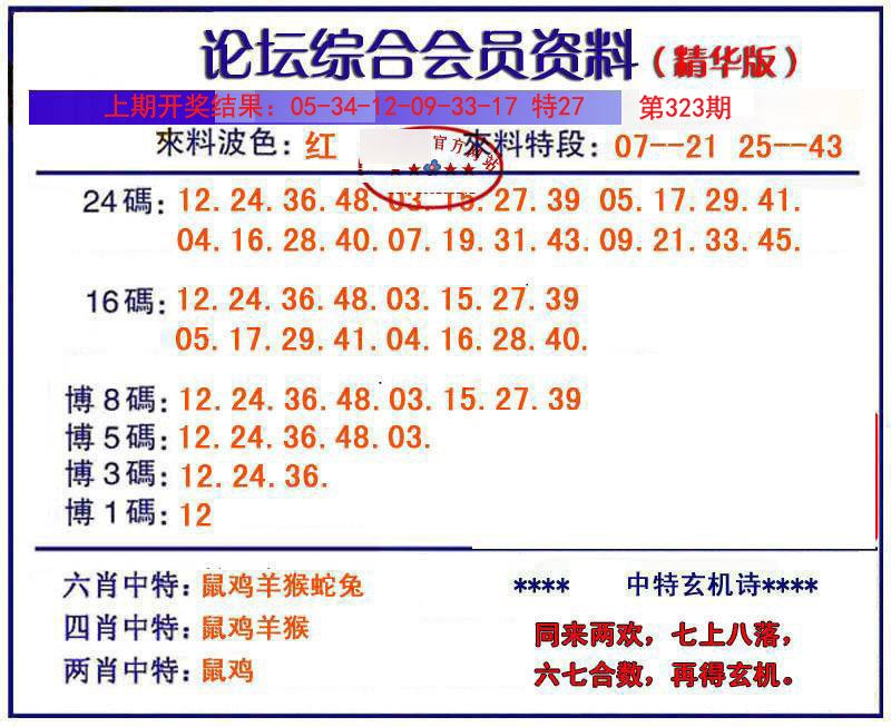 2024323期综合会员资料