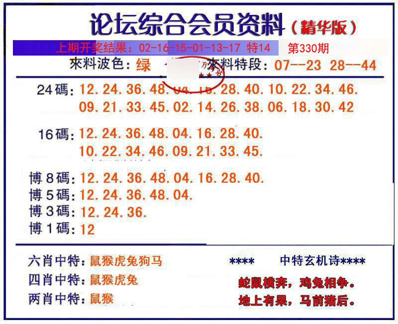 2024330期综合会员资料