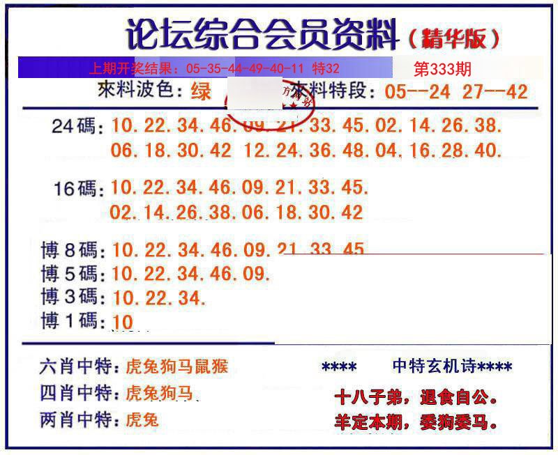 2024333期综合会员资料