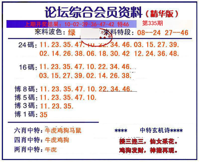 2024335期综合会员资料