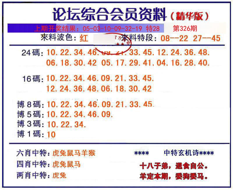 2024326期综合会员资料