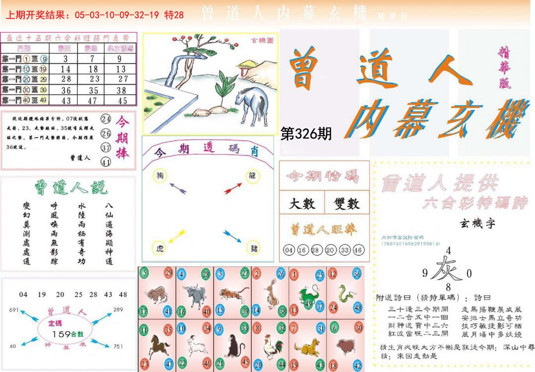 2024326期曾道人内幕精华版