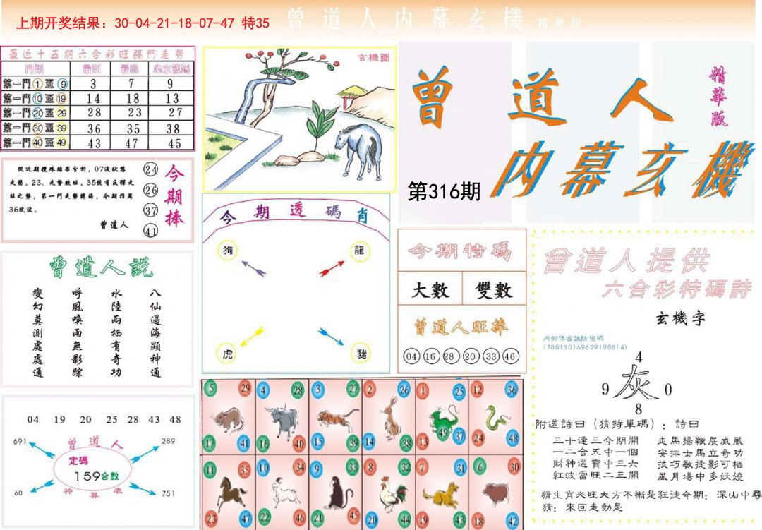 2024316期曾道人内幕精华版