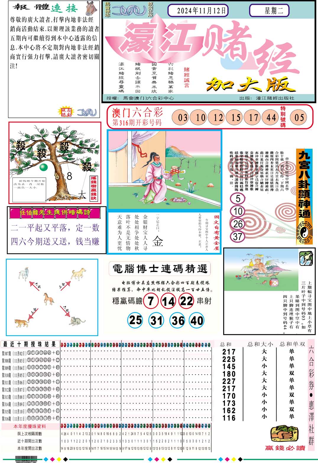 2024317期濠江赌经A加大版