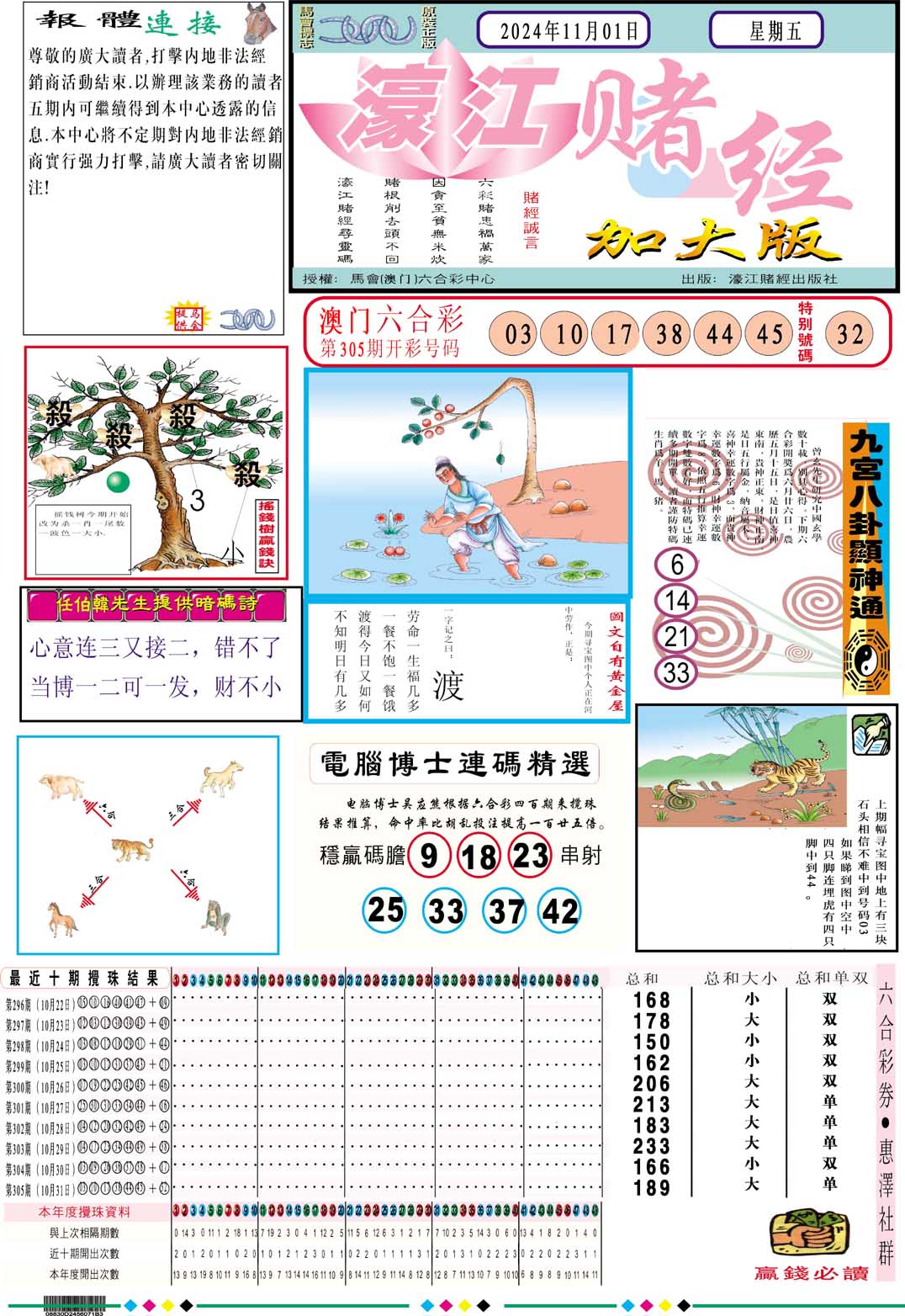 2024306期濠江赌经A加大版