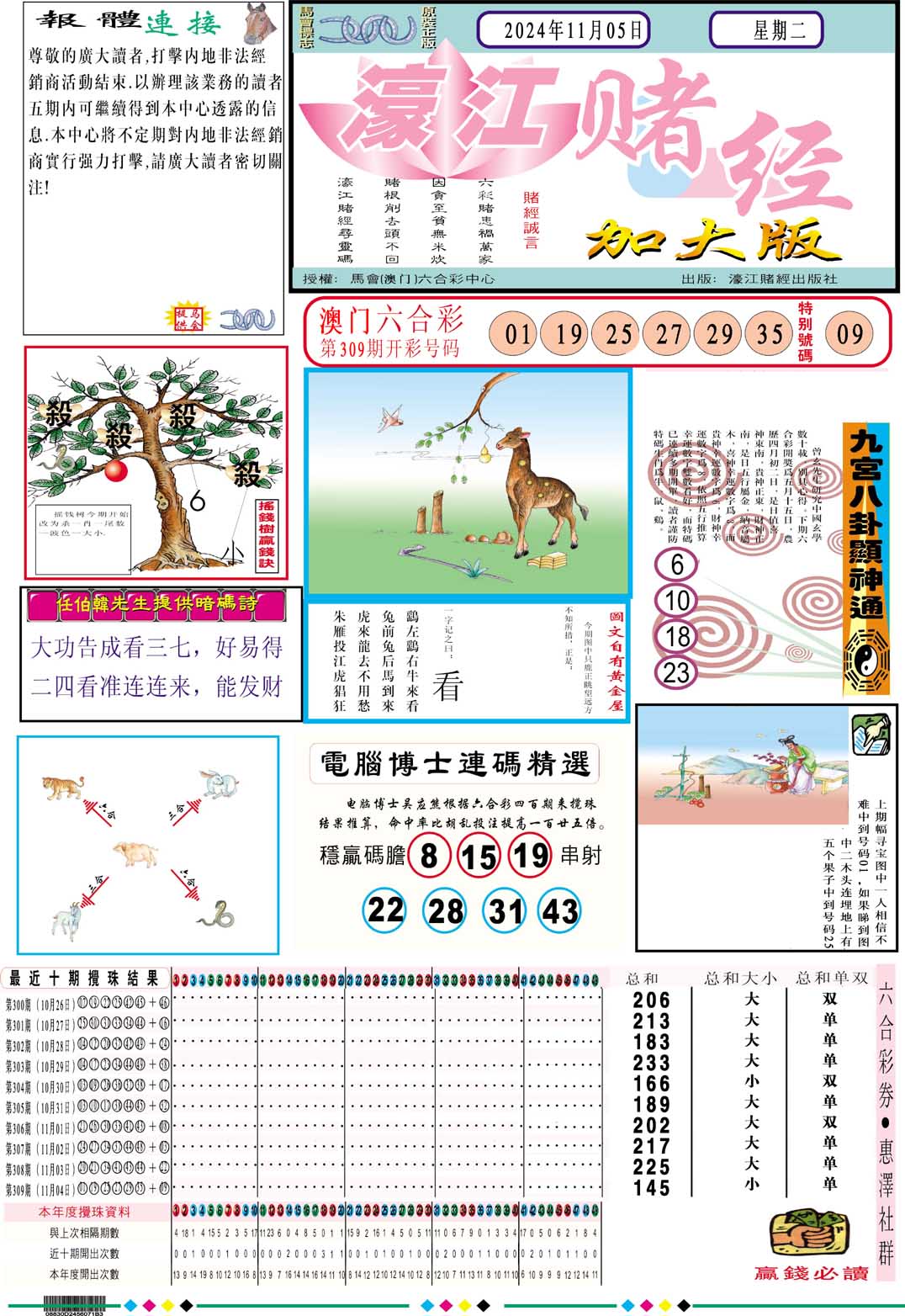 2024310期濠江赌经A加大版