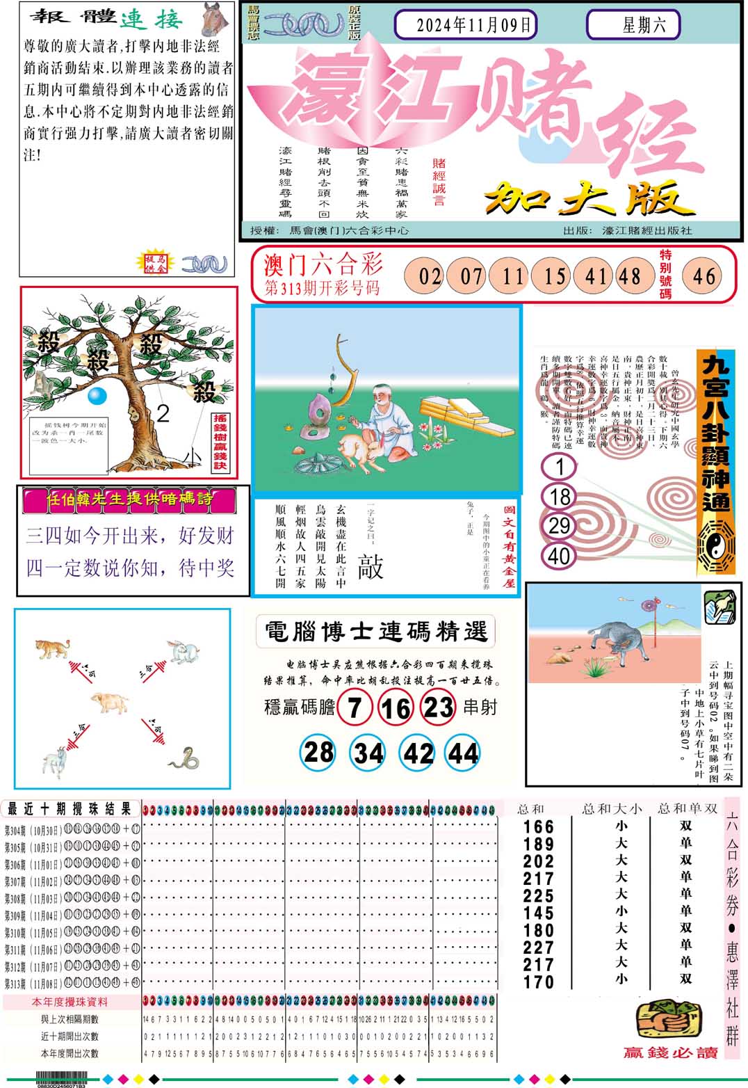 2024314期濠江赌经A加大版