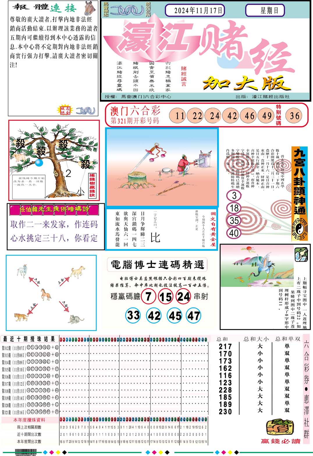 2024322期濠江赌经A加大版