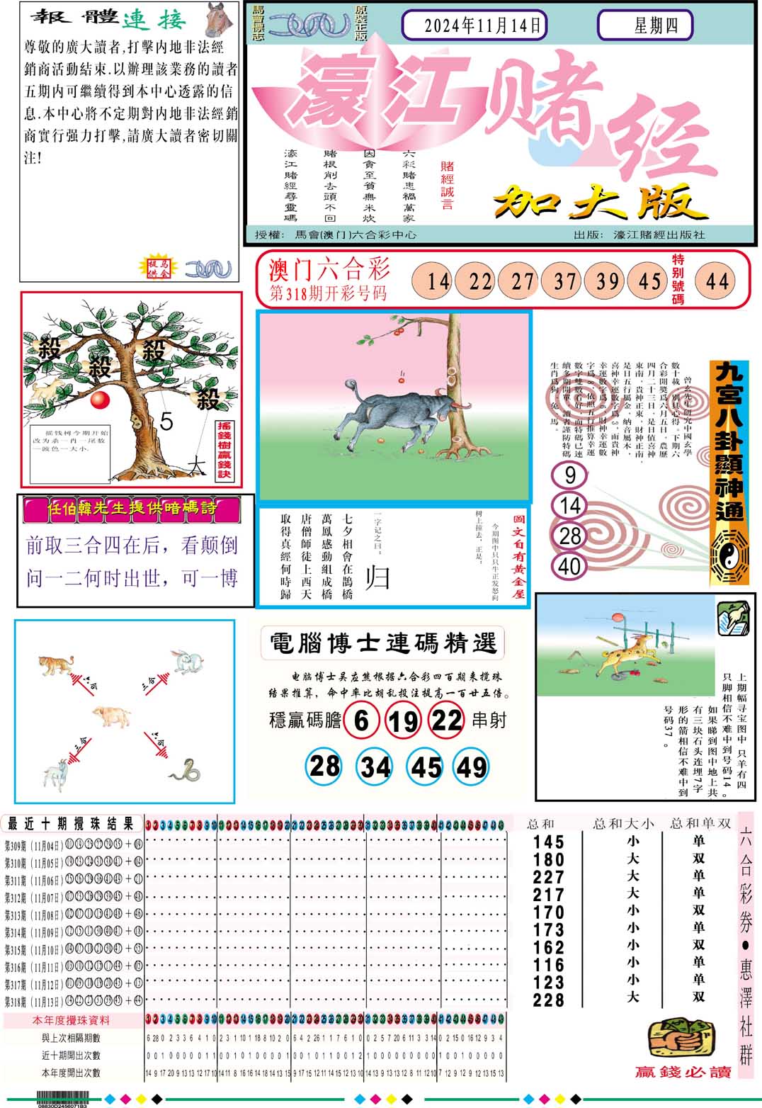 2024319期濠江赌经A加大版