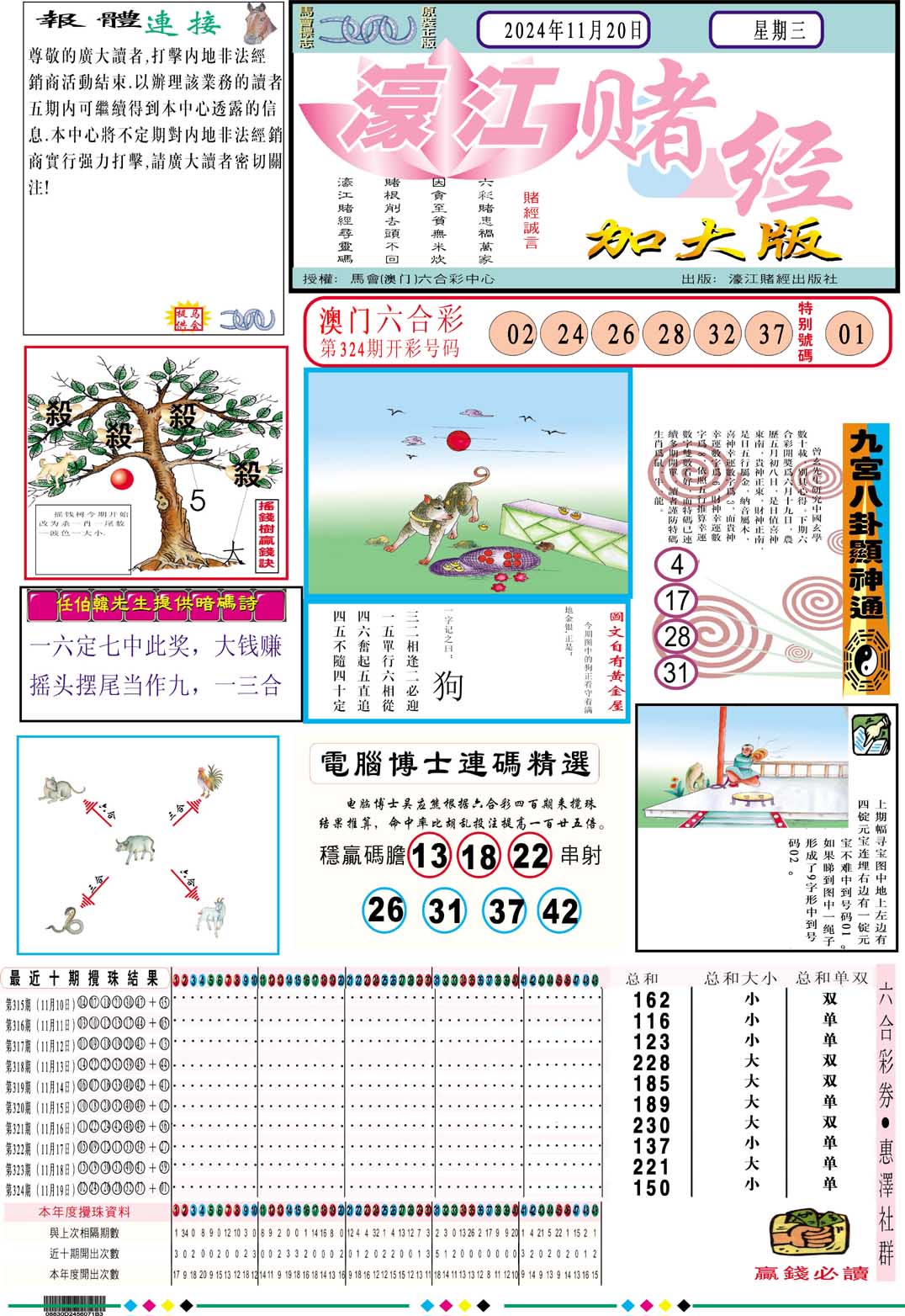 2024325期濠江赌经A加大版