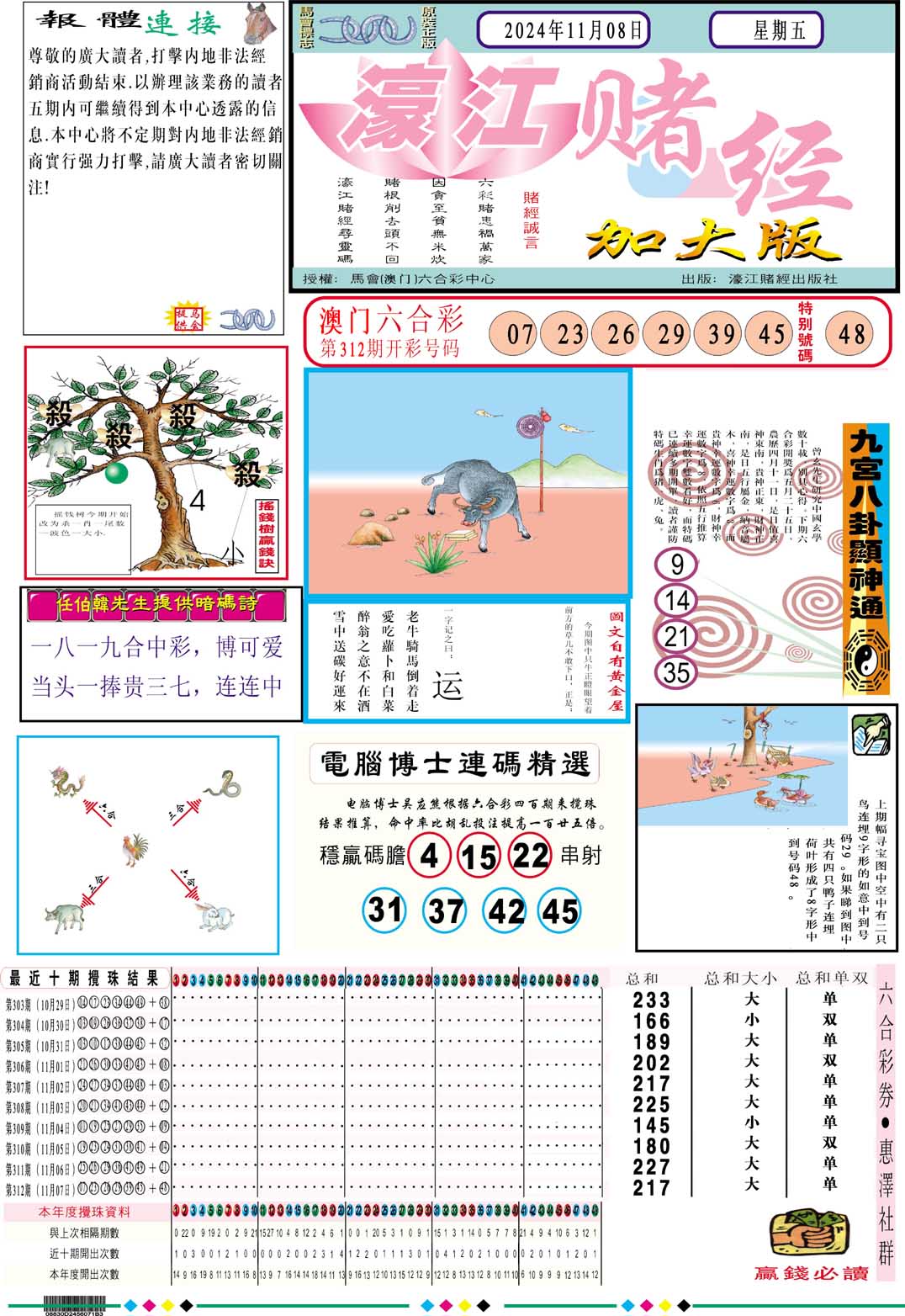 2024313期濠江赌经A加大版