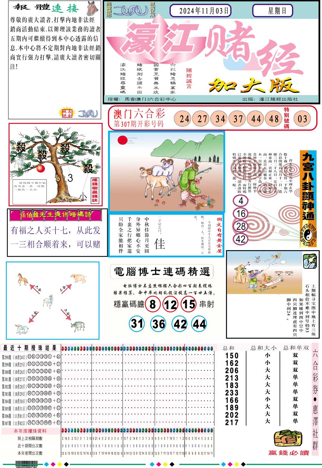 2024308期濠江赌经A加大版