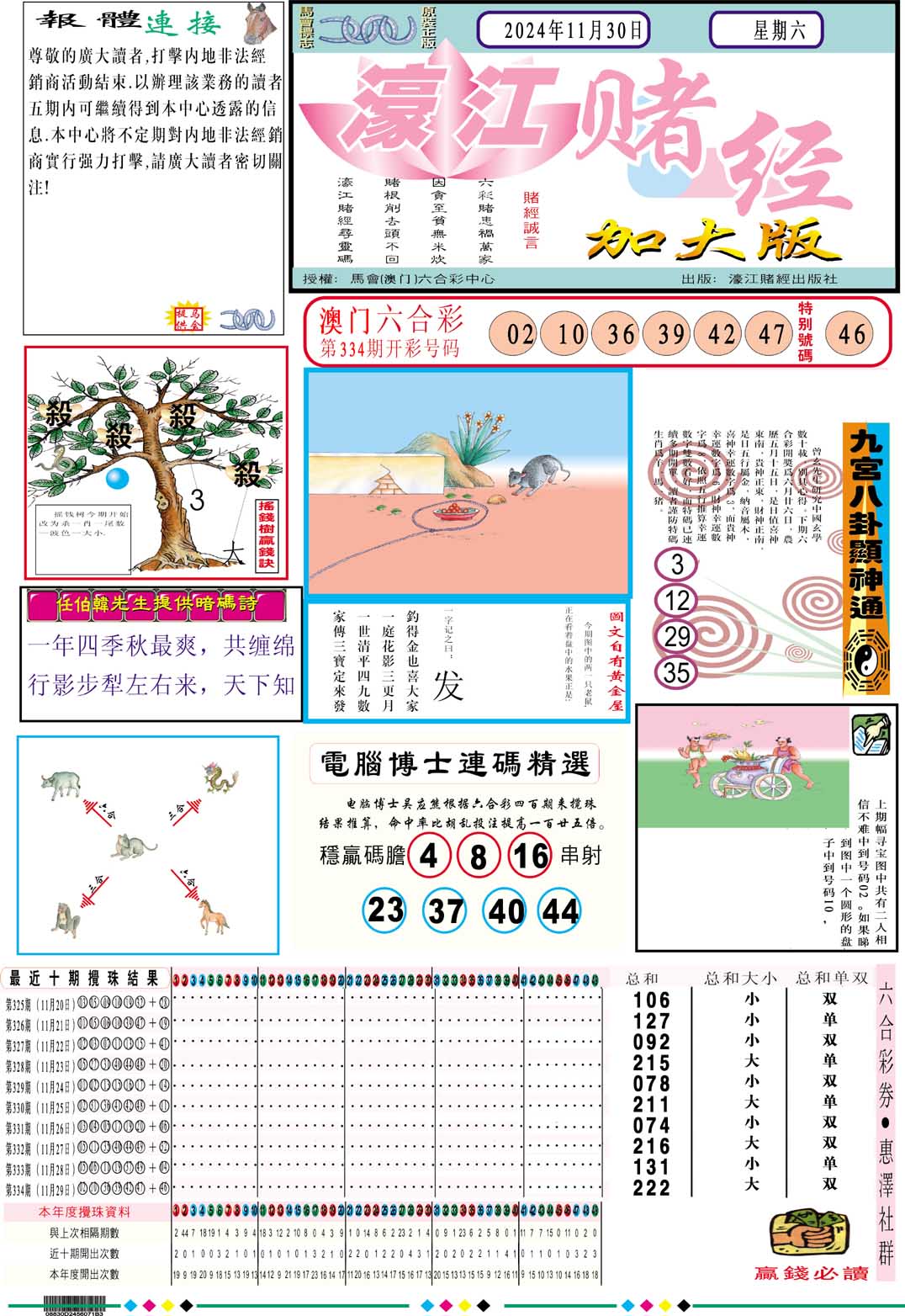 2024335期濠江赌经A加大版