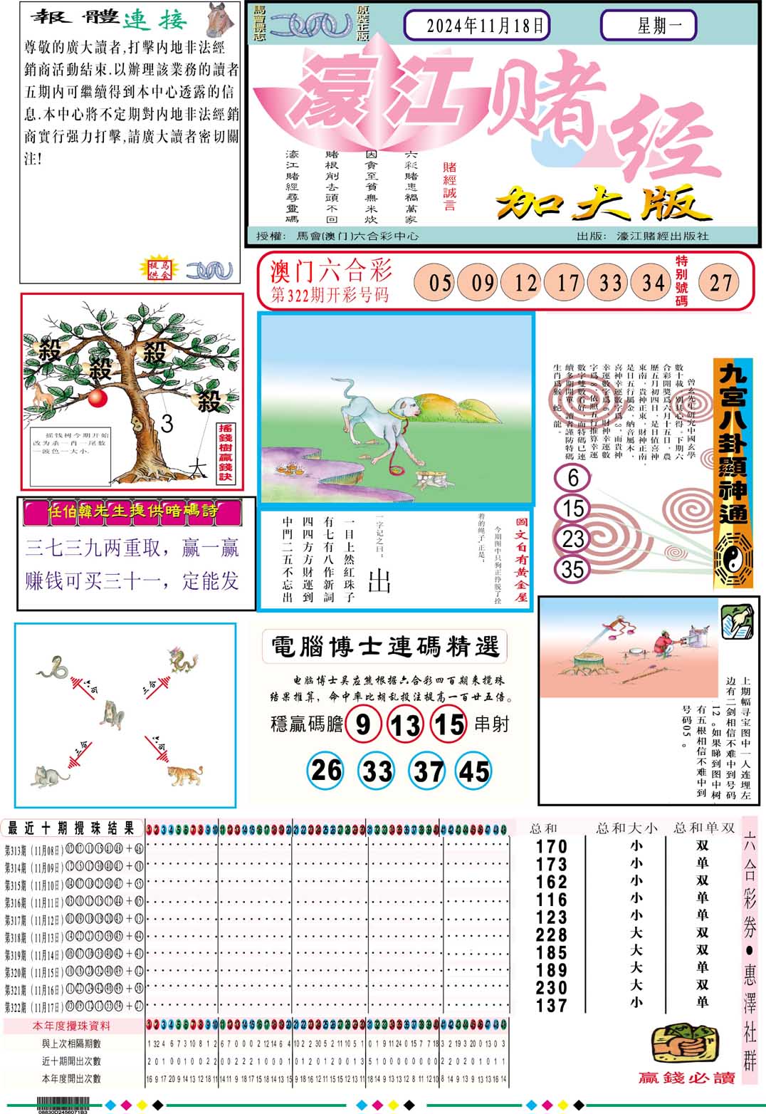 2024323期濠江赌经A加大版