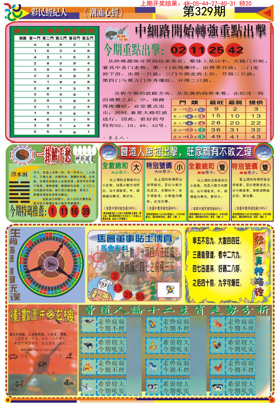 2024329期潮汕心经B