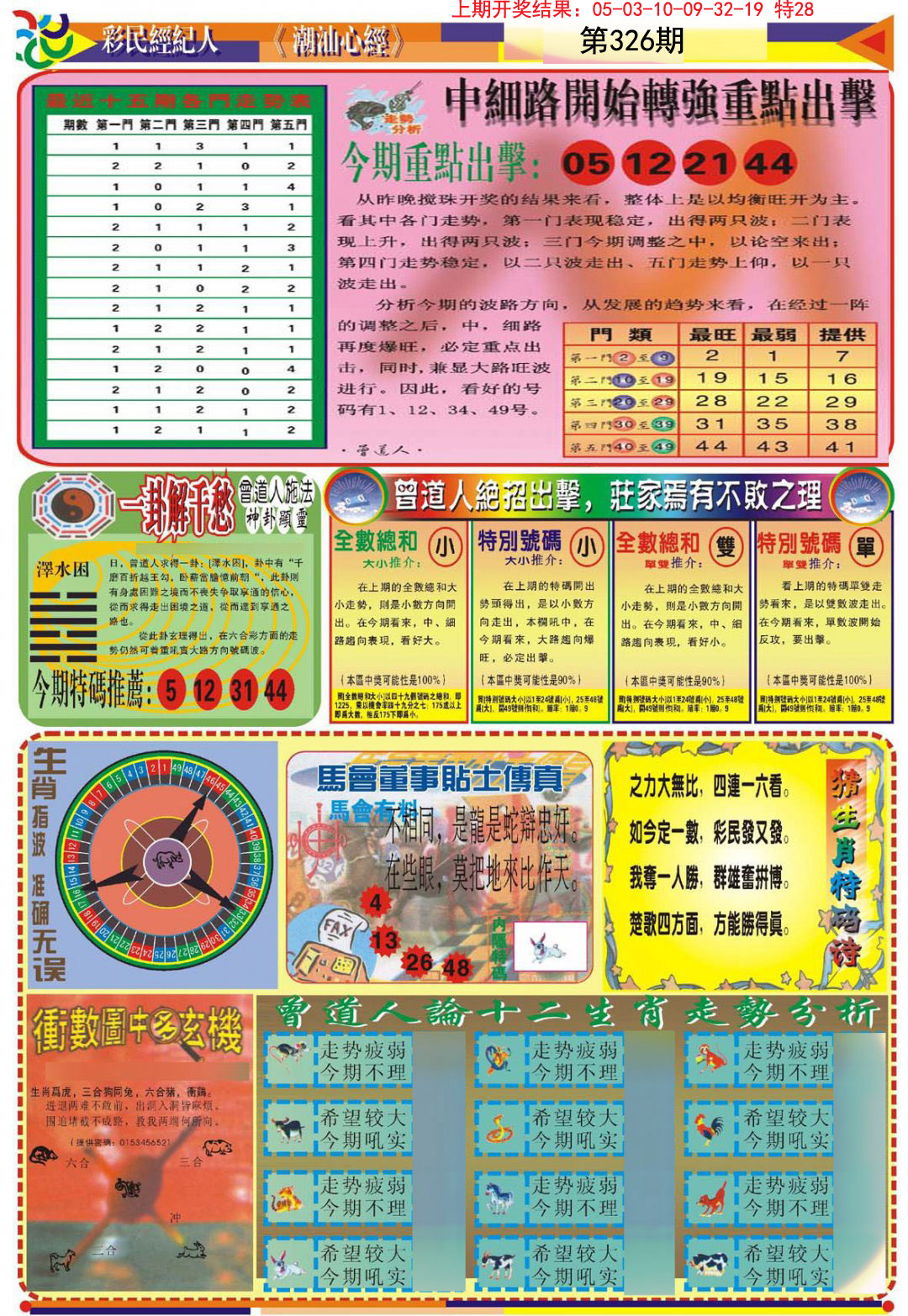 2024326期潮汕心经B