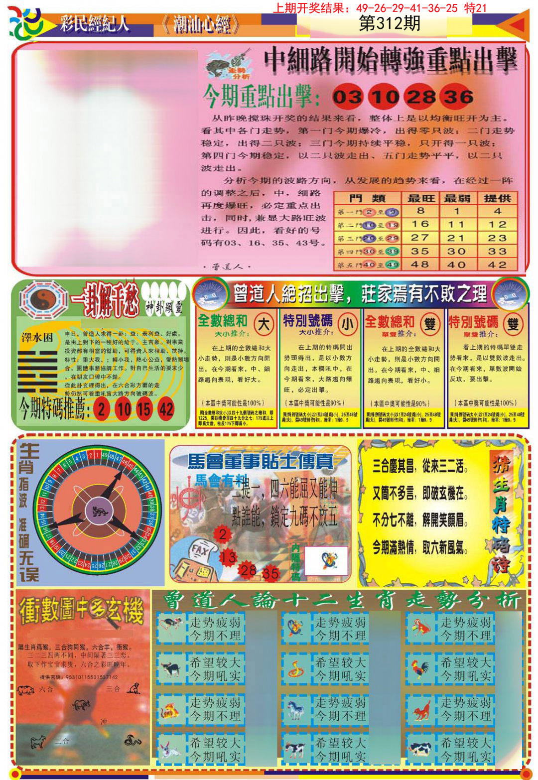 2024312期潮汕心经B