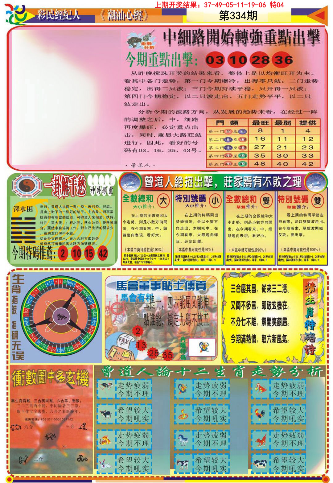 2024334期潮汕心经B