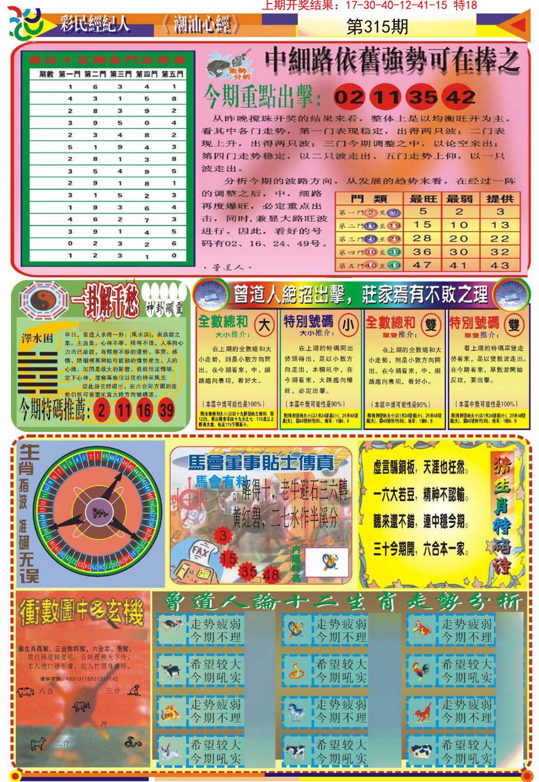 2024315期潮汕心经B