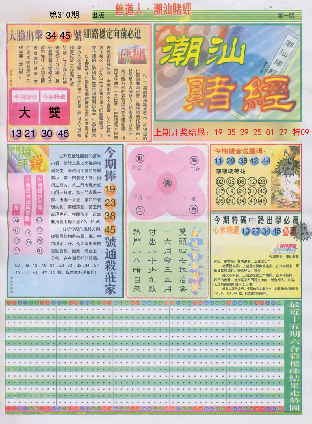2024310期潮汕赌经A