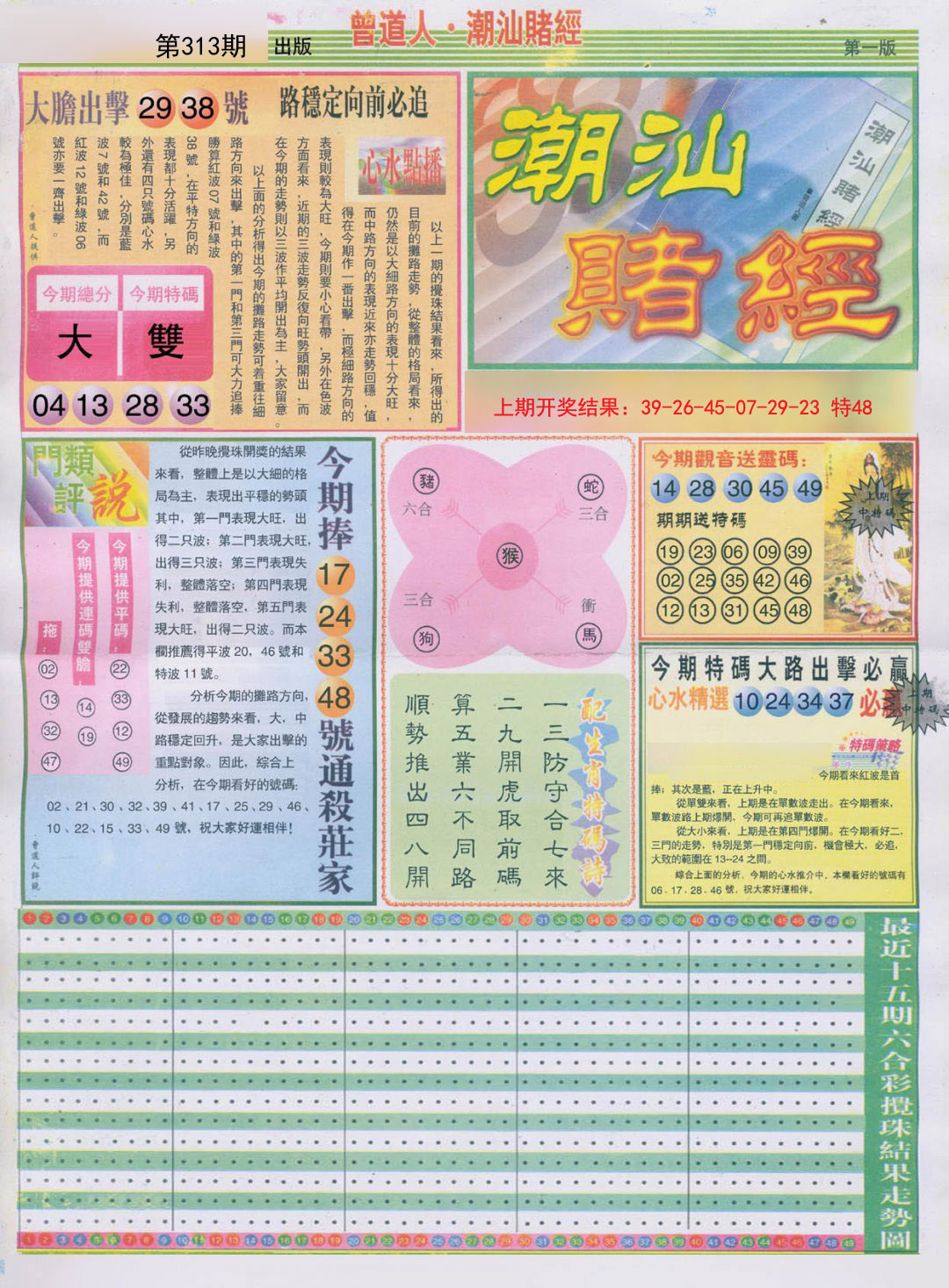 2024313期潮汕赌经A