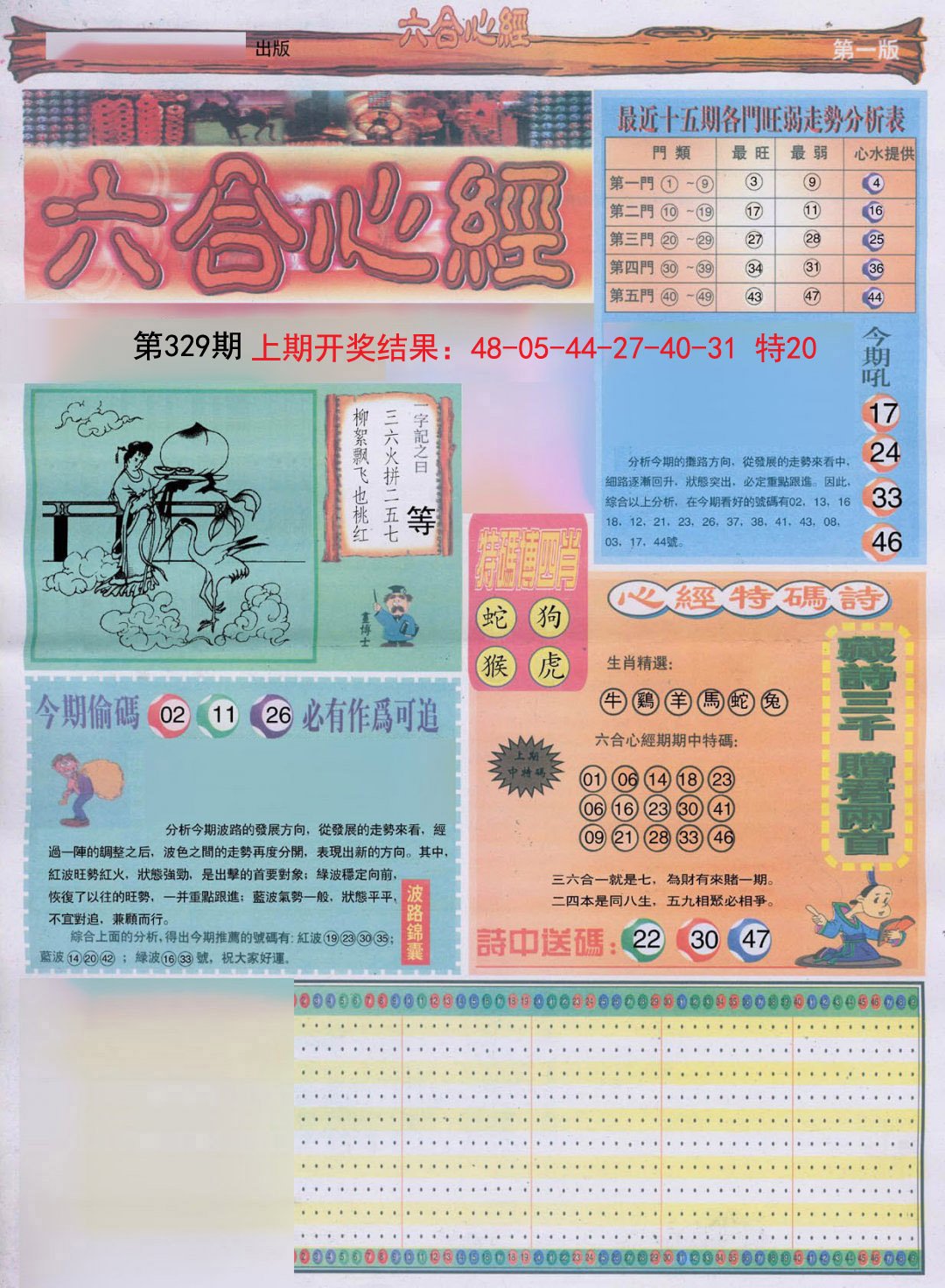 2024329期六合心经A