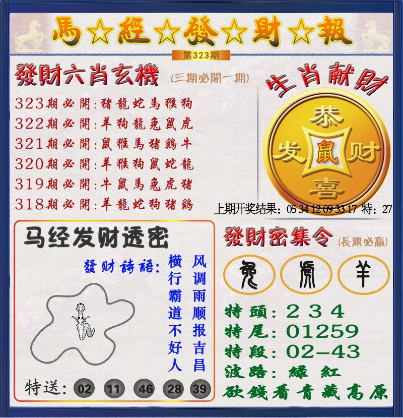 2024323期发财报